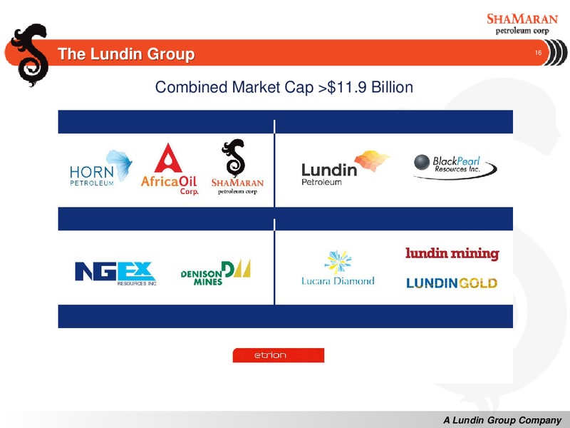 JANUARY 2015 CORPORATE PRESENTATION – Shamaran Petroleum – slide 15