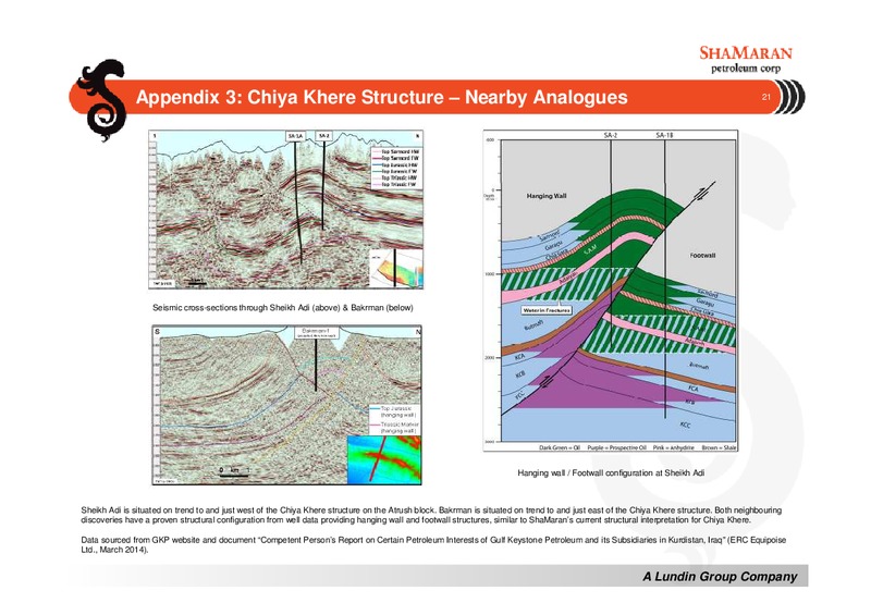Corporate Presentation – Shamaran Petroleum – slide 21