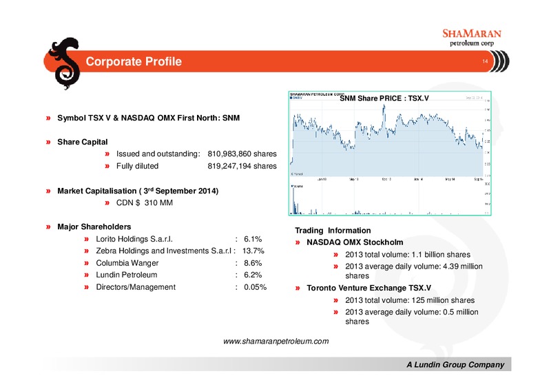 Pareto Securities Oil & Gas Conference – Shamaran Petroleum – slide 13