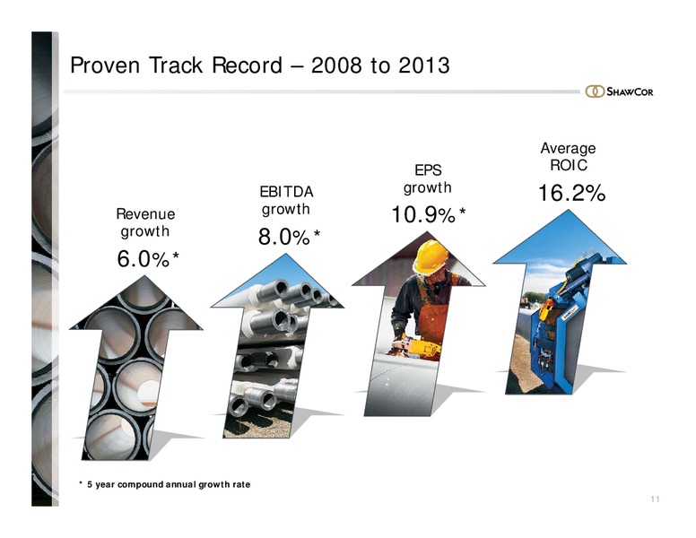INVESTOR PRESENTATION – Shawcor Ltd. – slide 10