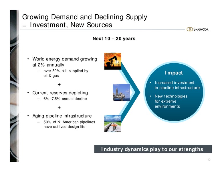 INVESTOR PRESENTATION – Shawcor Ltd. – slide 12