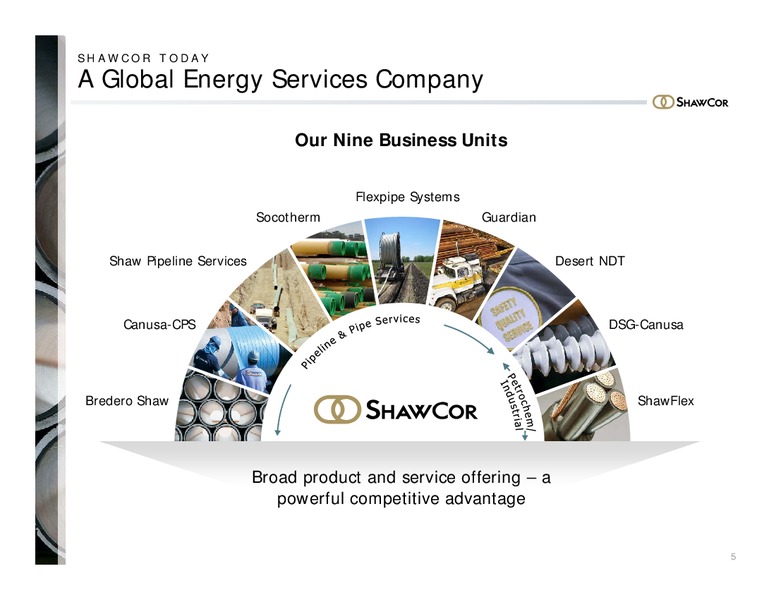 INVESTOR PRESENTATION – Shawcor Ltd. – slide 4