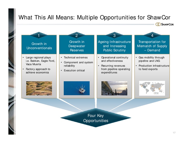 INVESTOR PRESENTATION – Shawcor Ltd. – slide 16