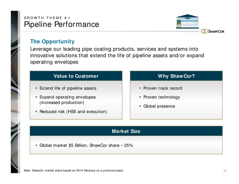 INVESTOR PRESENTATION – Shawcor Ltd. – slide 19
