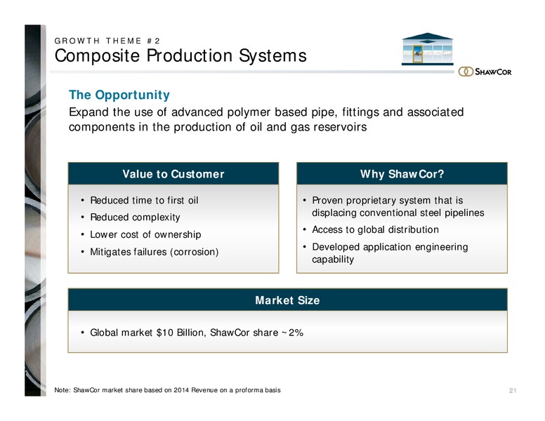 INVESTOR PRESENTATION – Shawcor Ltd. – slide 20