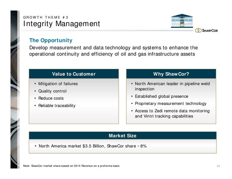 INVESTOR PRESENTATION – Shawcor Ltd. – slide 21
