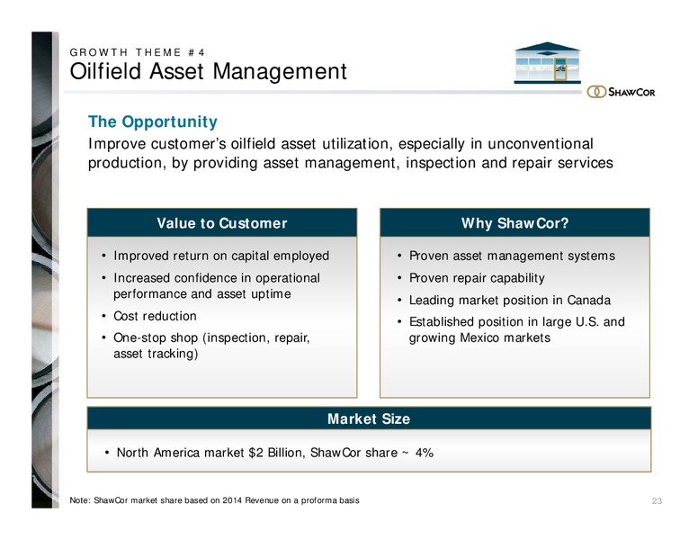 INVESTOR PRESENTATION – Shawcor Ltd. – slide 22