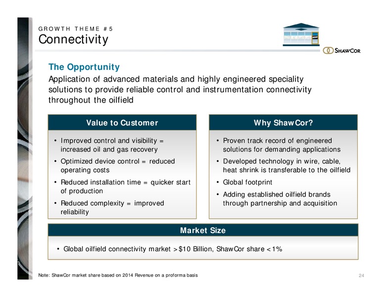 INVESTOR PRESENTATION – Shawcor Ltd. – slide 23