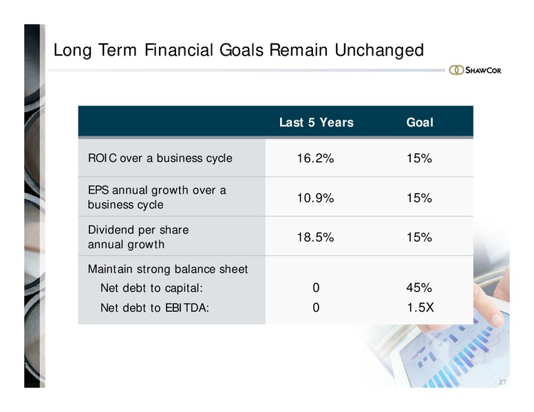 INVESTOR PRESENTATION – Shawcor Ltd. – slide 26