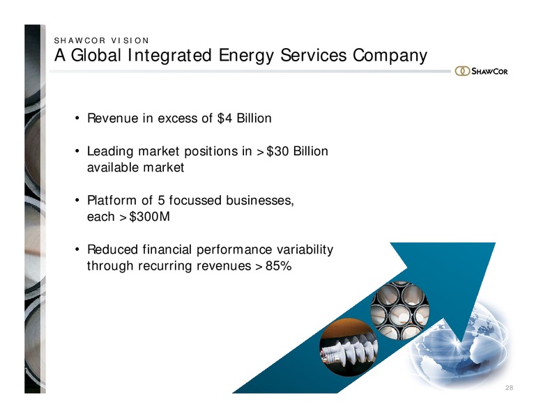 INVESTOR PRESENTATION – Shawcor Ltd. – slide 27