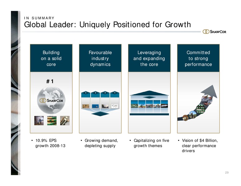 INVESTOR PRESENTATION – Shawcor Ltd. – slide 28