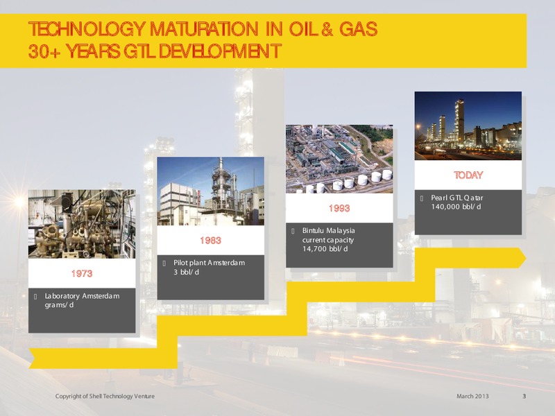 IPAA PRESENTATION – Shell – slide 3