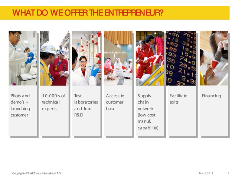 IPAA PRESENTATION – Shell – slide 5