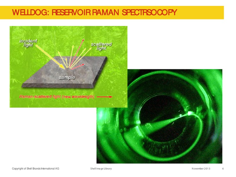 IPAA PRESENTATION – Shell – slide 6
