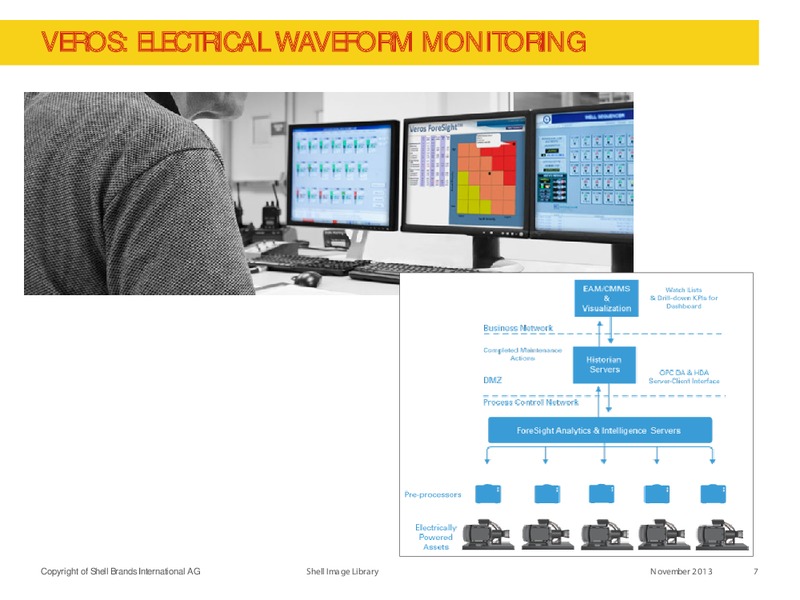 IPAA PRESENTATION – Shell – slide 7