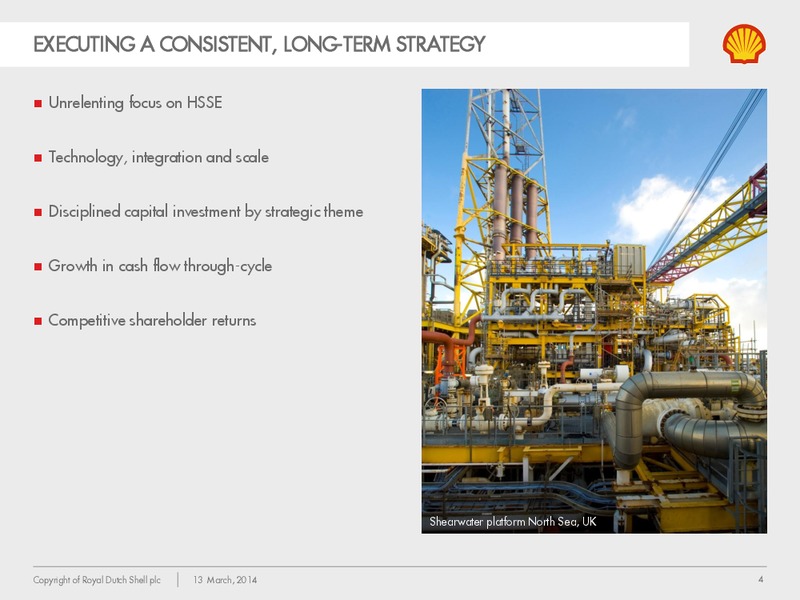Management Day 2014 – Shell – slide 3