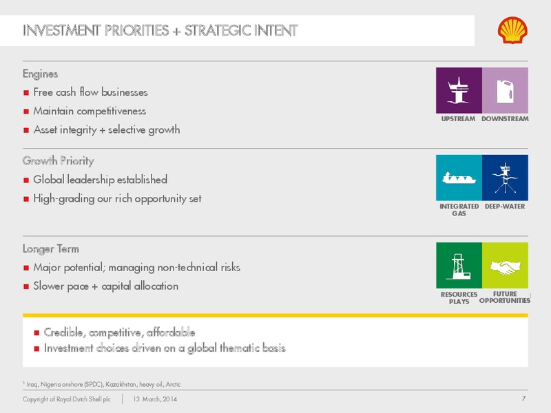 Management Day 2014 – Shell – slide 6
