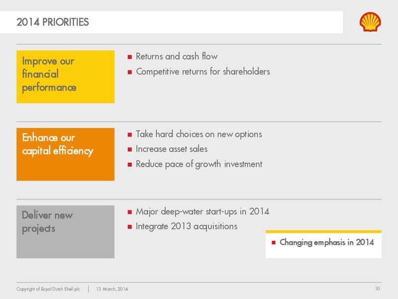 Management Day 2014 – Shell – slide 9