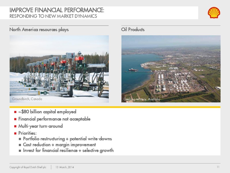Management Day 2014 – Shell – slide 10