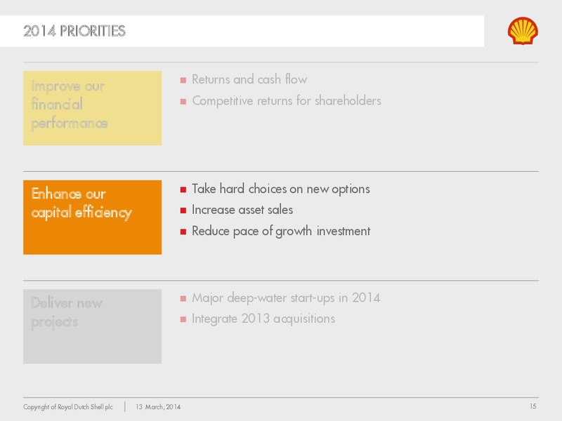 Management Day 2014 – Shell – slide 14