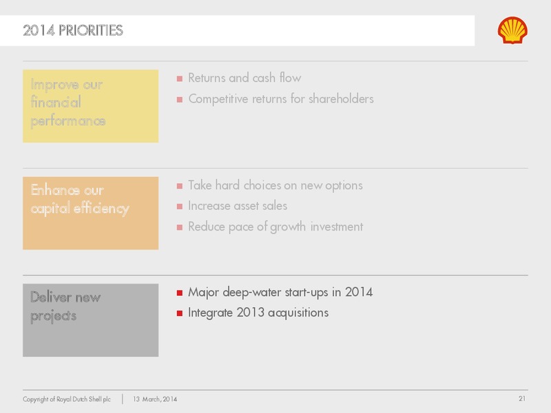 Management Day 2014 – Shell – slide 20