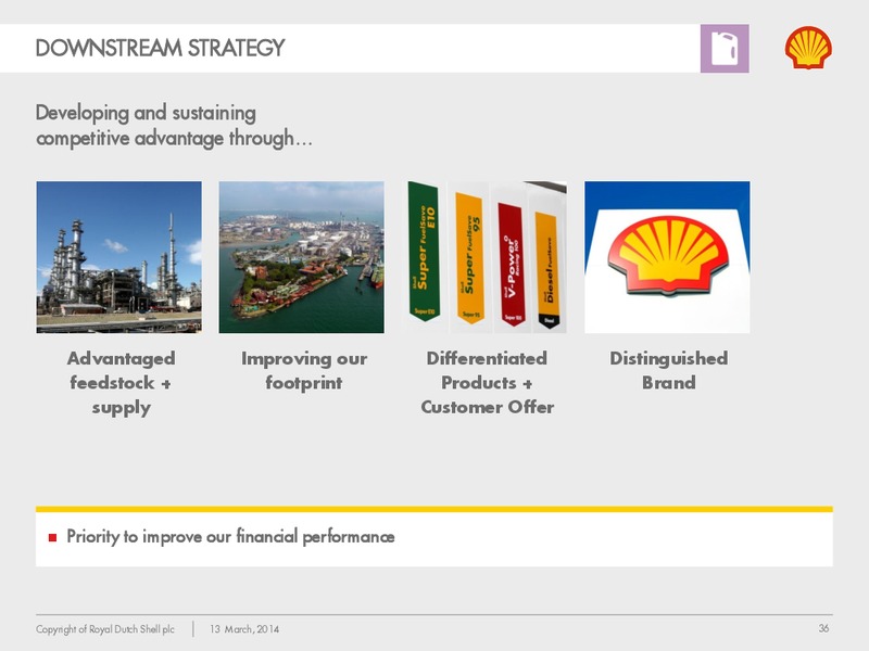 Management Day 2014 – Shell – slide 35