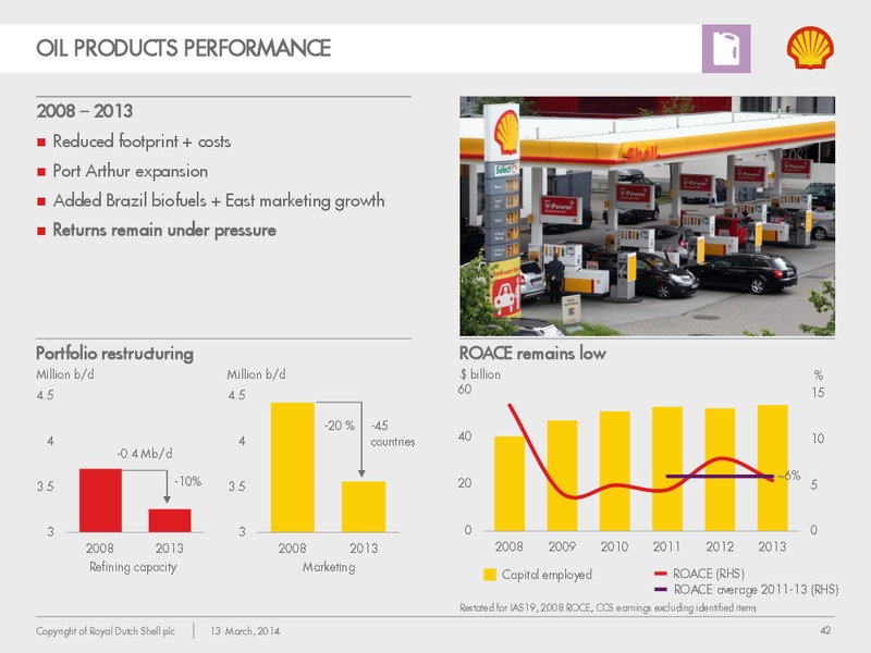 Management Day 2014 – Shell – slide 41