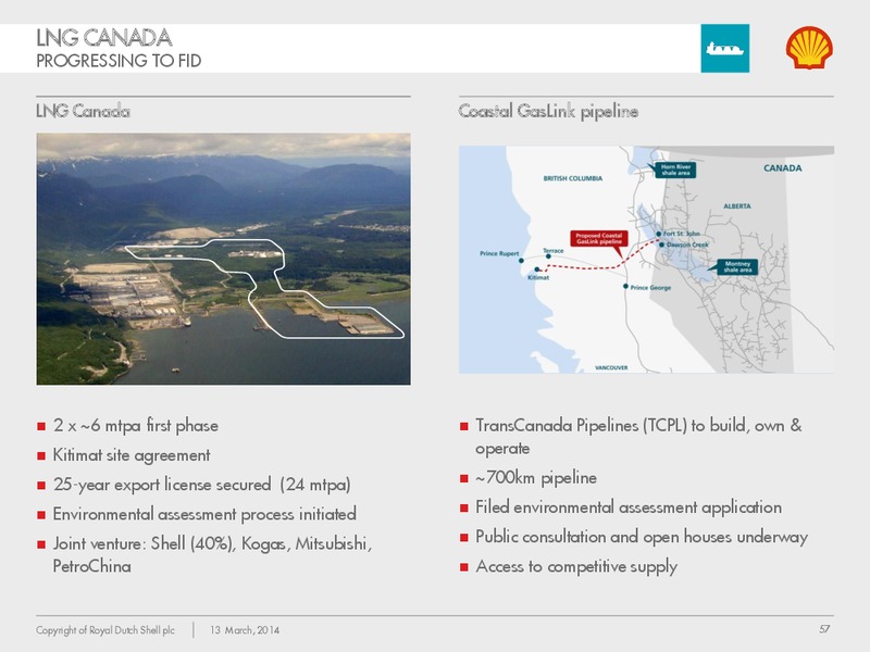 Management Day 2014 – Shell – slide 56
