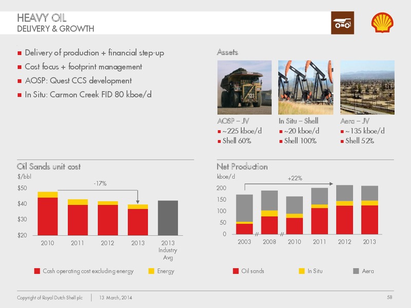 Management Day 2014 – Shell – slide 57