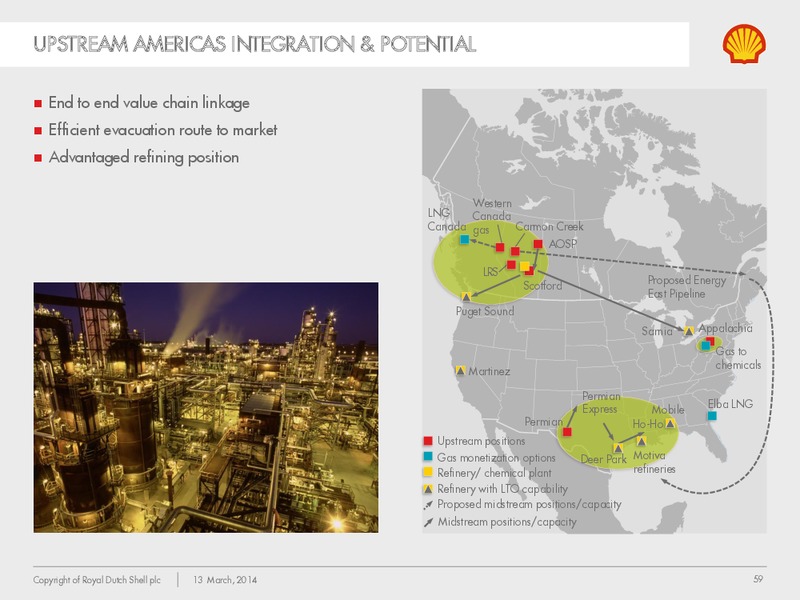 Management Day 2014 – Shell – slide 58