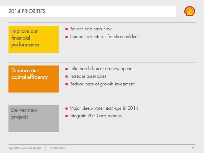 Management Day 2014 – Shell – slide 65