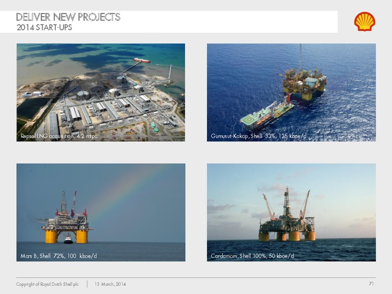 Management Day 2014 – Shell – slide 70