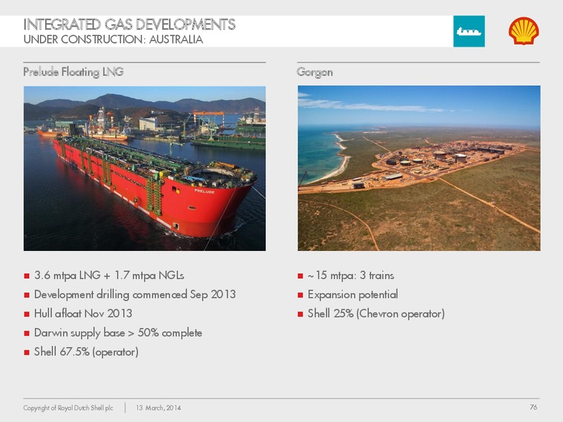 Management Day 2014 – Shell – slide 75