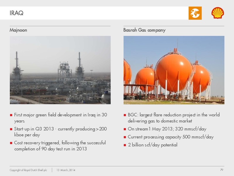 Management Day 2014 – Shell – slide 78