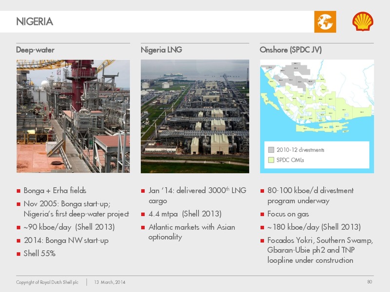 Management Day 2014 – Shell – slide 79