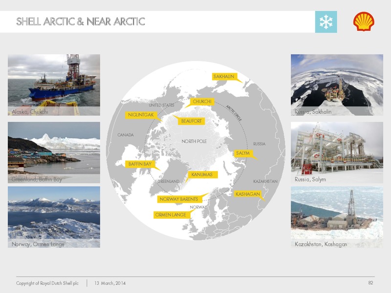 Management Day 2014 – Shell – slide 81