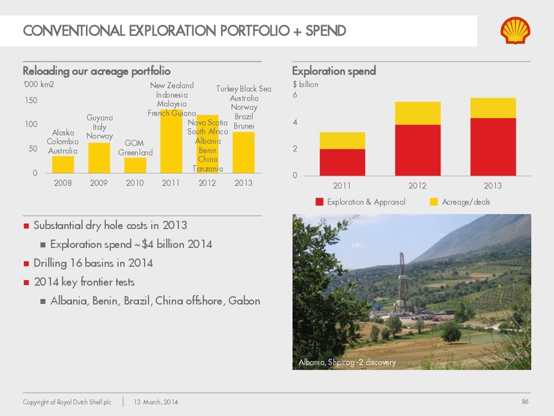 Management Day 2014 – Shell – slide 85