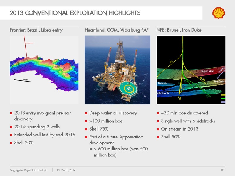 Management Day 2014 – Shell – slide 86