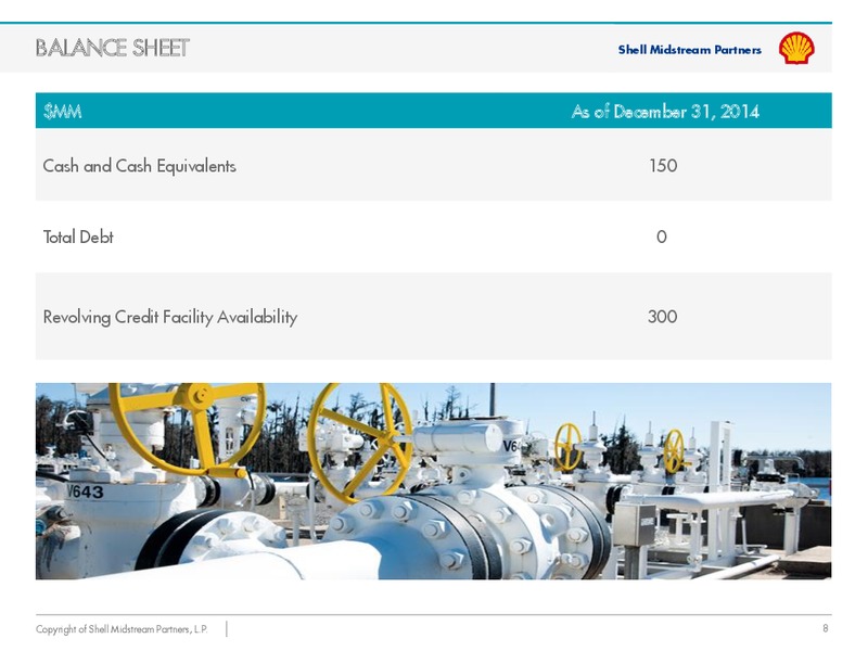 Q4 RESULTS ANNOUNCEMENT – Shell Midstream Partners Lp – slide 7