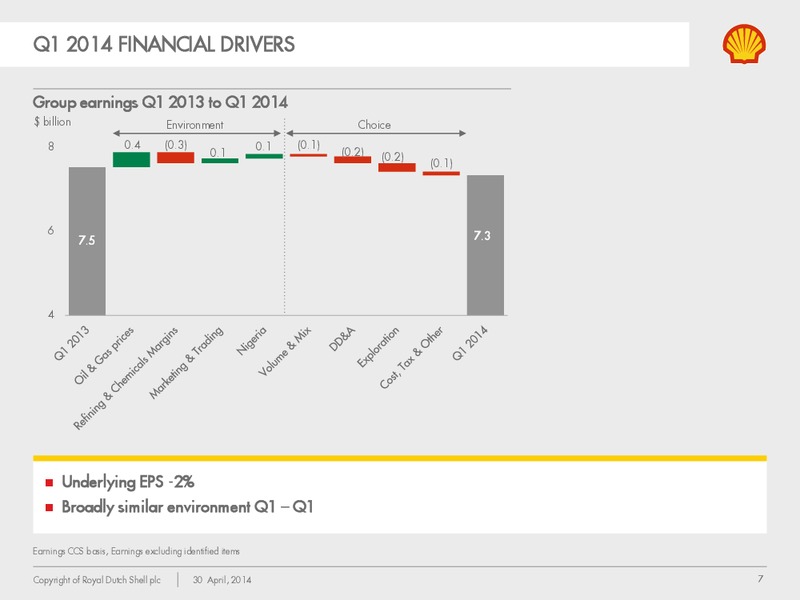 First Quarter 2014 Results – Shell Midstream Partners Lp – slide 6