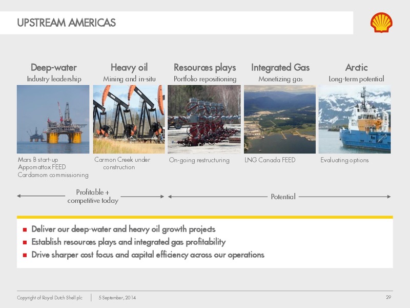 New York Investor Day – Shell Midstream Partners Lp – slide 28