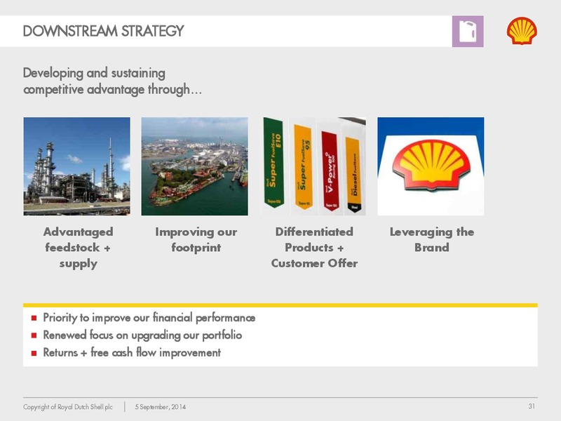 New York Investor Day – Shell Midstream Partners Lp – slide 30