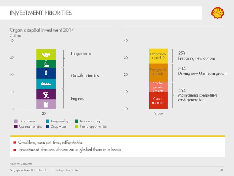 New York Investor Day – Shell Midstream Partners Lp – slide 44