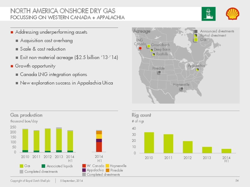 New York Investor Day – Shell Midstream Partners Lp – slide 53