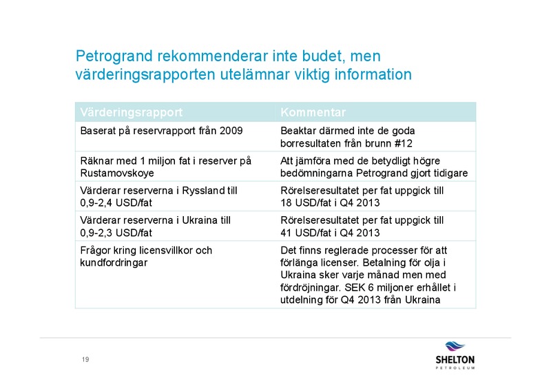 OFFER TO THE SHAREHOLDERS IN PETROGRAND – Shelton Petroleum – slide 18