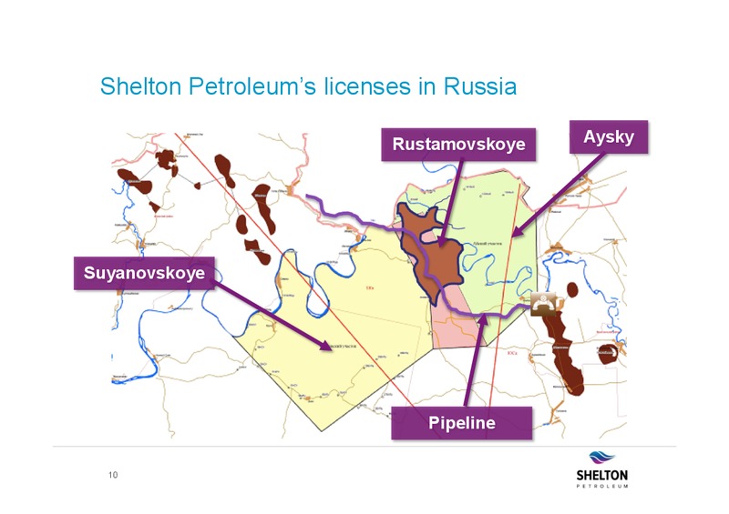 AKTIESPARARNA – Shelton Petroleum – slide 9