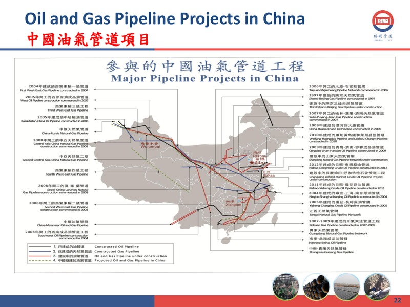 2011 ANNUAL RESULTS PRESENTATION – Shengli Oil and Gas Pipe Holdings Limited – slide 21