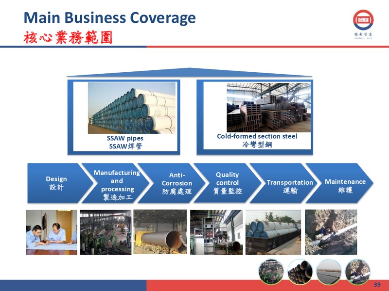 2011 ANNUAL RESULTS PRESENTATION – Shengli Oil and Gas Pipe Holdings Limited – slide 38