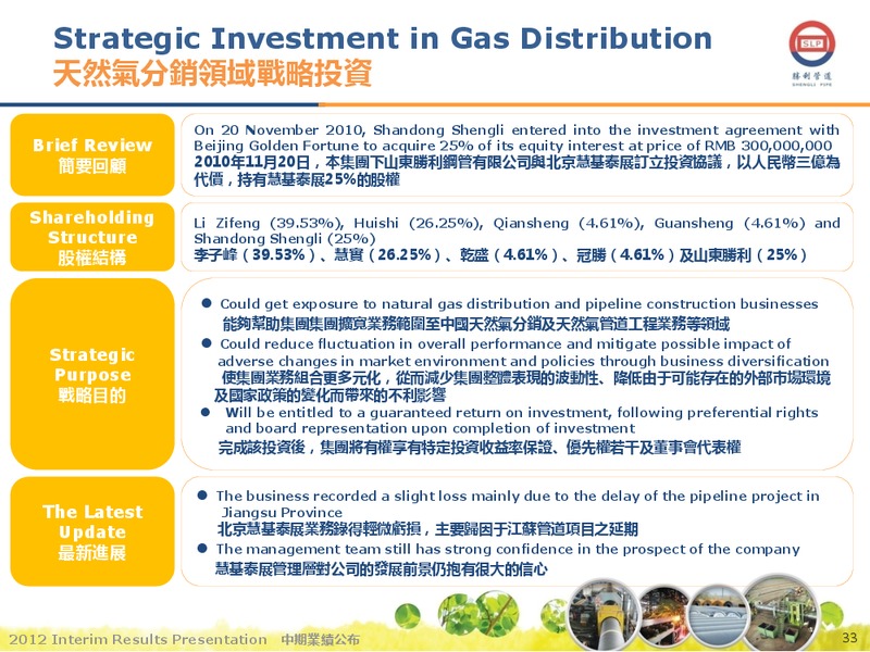 AUGUST 2012 INVESTOR PRESENTATION – Shengli Oil and Gas Pipe Holdings Limited – slide 32