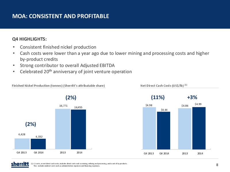 Q4 AND FULL YEAR 2014 RESULTS – Sherritt International – slide 7